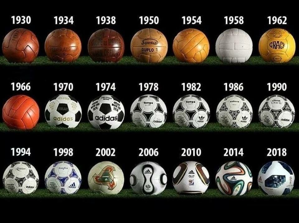 Veja quais foram as bolas de futebol em cada copa do mundo