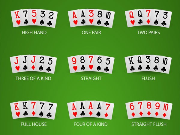 Aprenda esse tutorial simples de como jogar pôquer